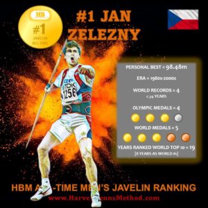 jan zelezny 1