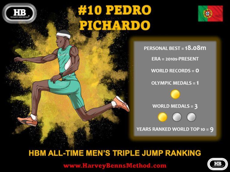 Pedro Pichardo all-time men's triple jump athlete