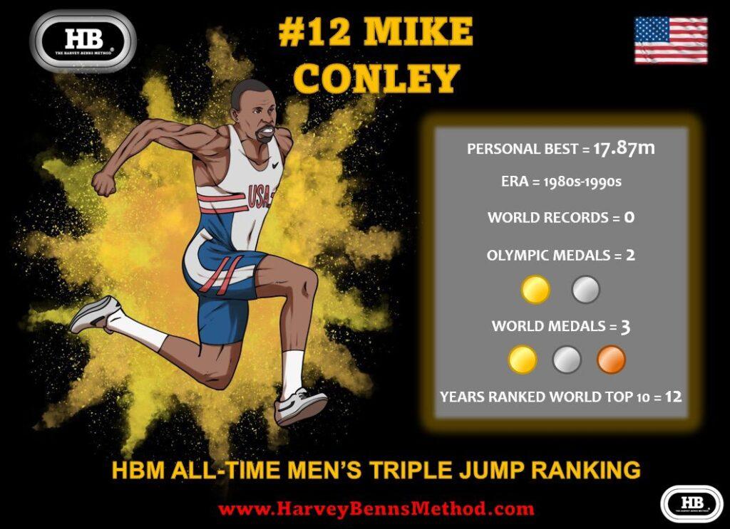 Mike Conley all-time men's triple jump athlete
