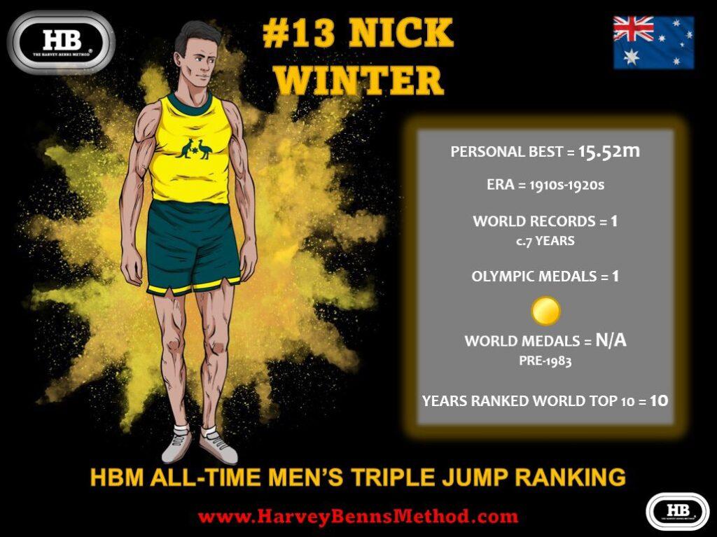 Nick Winter all-time men's triple jump athlete