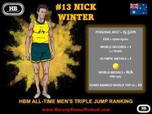 Nick Winter all-time men's triple jump athlete