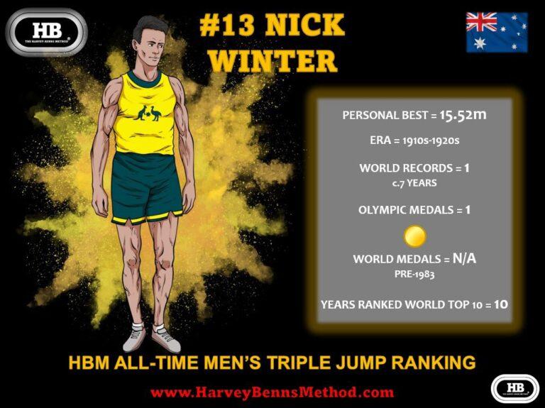 Nick Winter all-time men's triple jump athlete