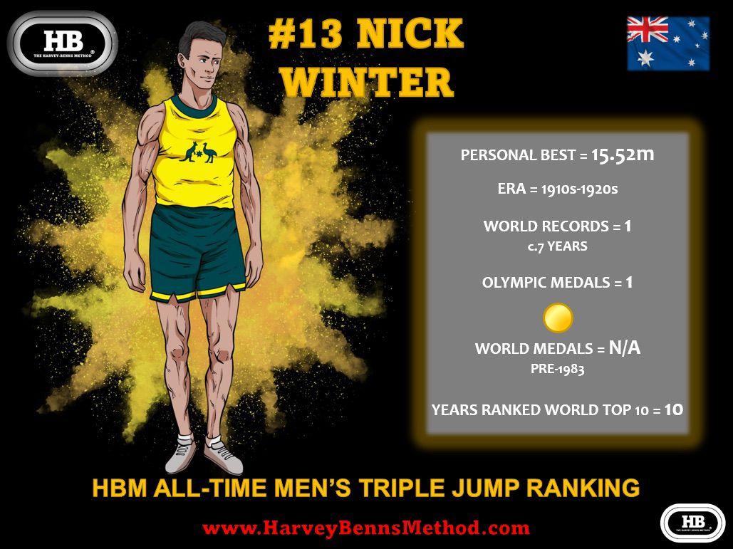 Nick Winter