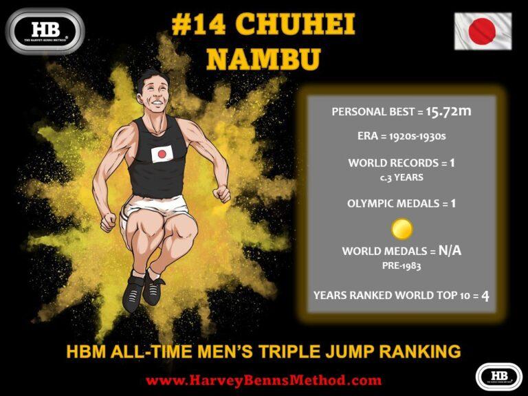 Chuhei Nambu all-time men's triple jump athlete