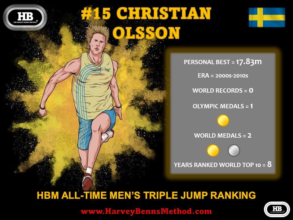 Christian Olsson