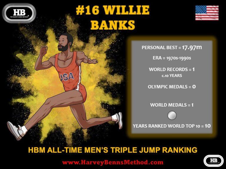 Willie Banks all-time men's triple jump athlete
