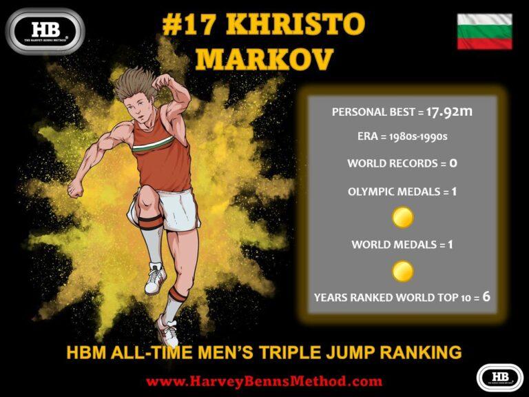 Khristo Markov all-time men's triple jump athlete