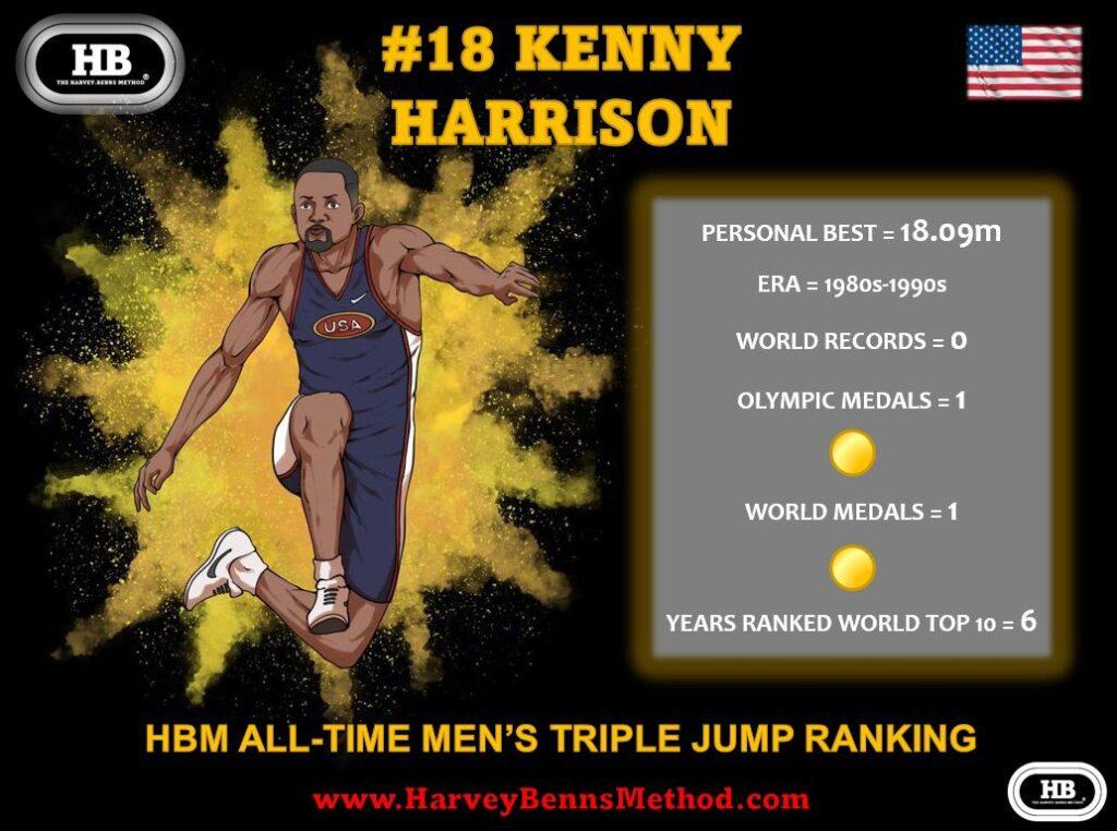 Kenny Harrison all-time men's triple jump athlete