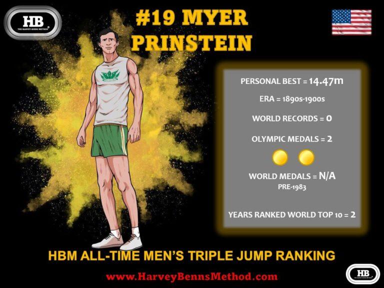 Myer Prinstein all-time men's triple jump athlete