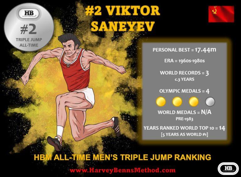 Viktor Saneyev all-time men's triple jump athlete