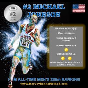 Michael Johnson top 10 all-time men's 200m athlete