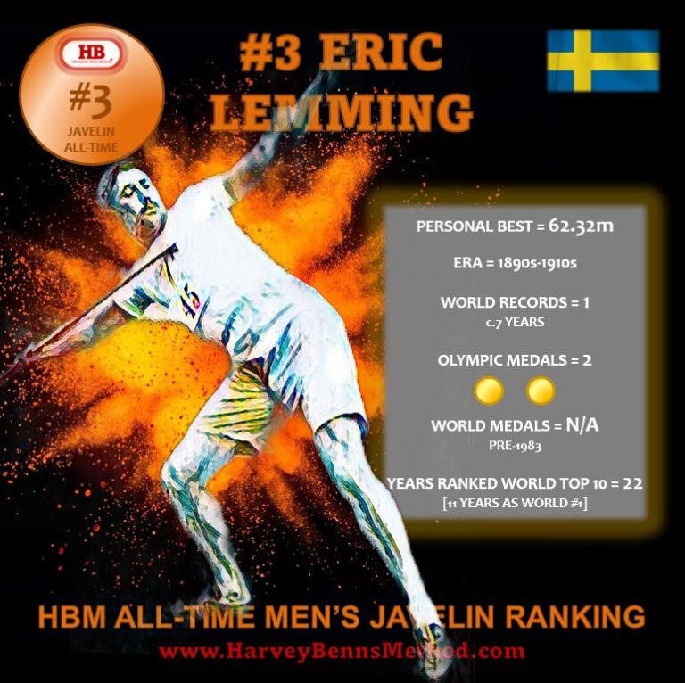 Eric Lemming top 10 all-time men's javelin athlete