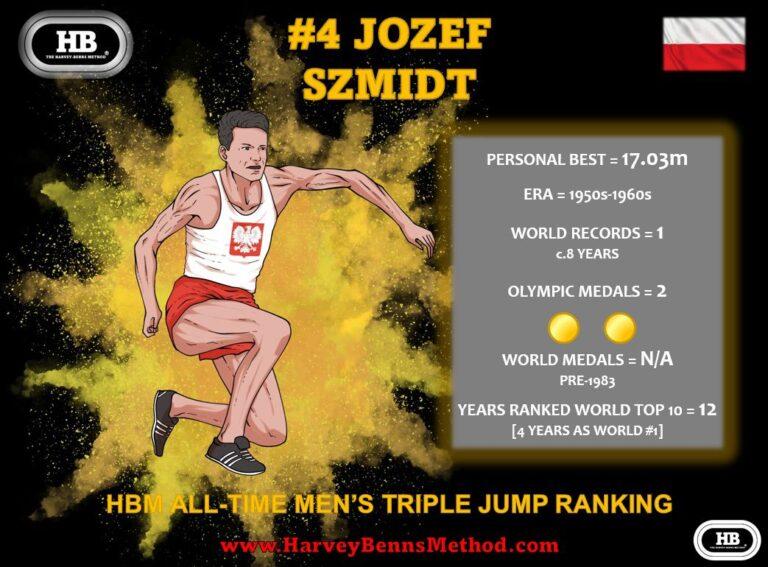Jozef Szmidt all-time men's triple jump athlete