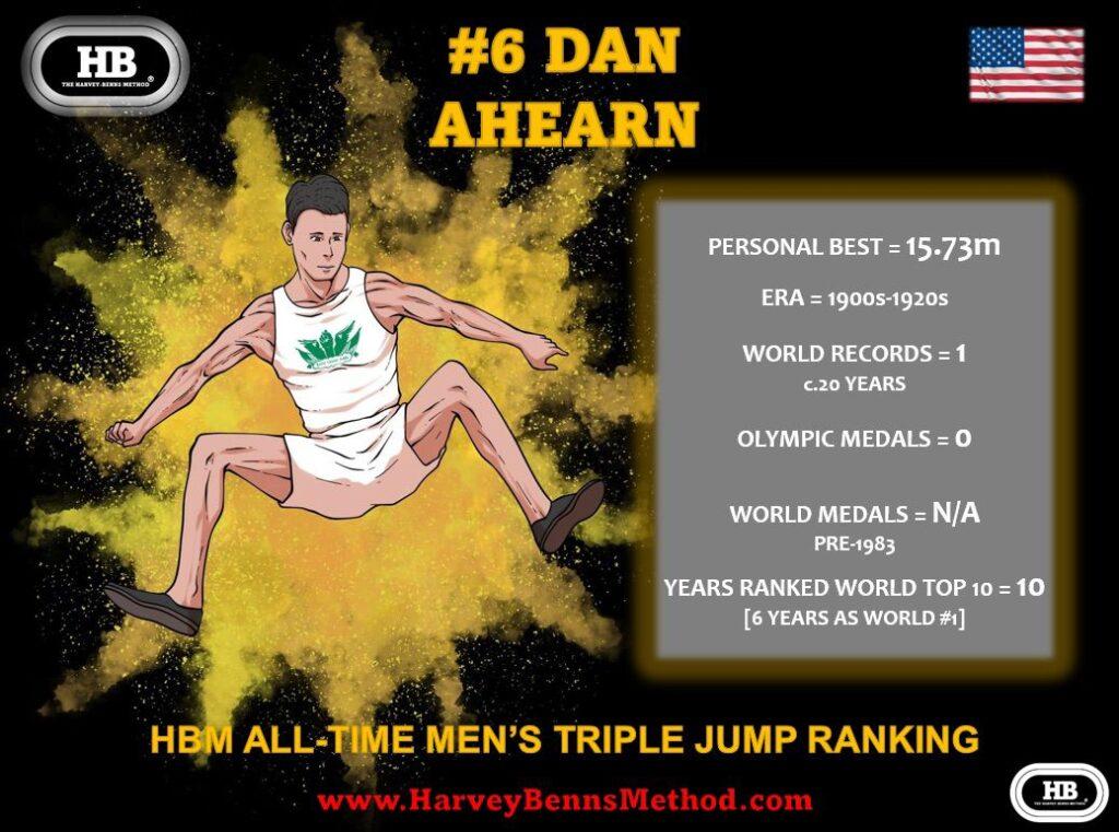 Dan Ahearn all-time men's triple jump athlete