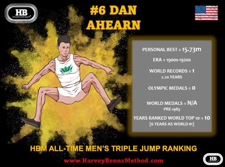 Dan Ahearn all-time men's triple jump athlete