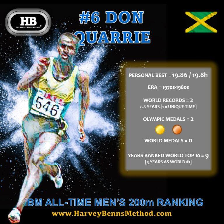 Don Quarrie top 10 all-time men's 200m athlete