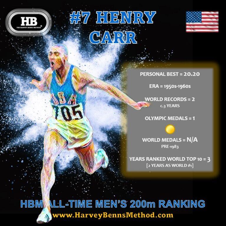 Henry Carr top 10 all-time men's 200m athlete