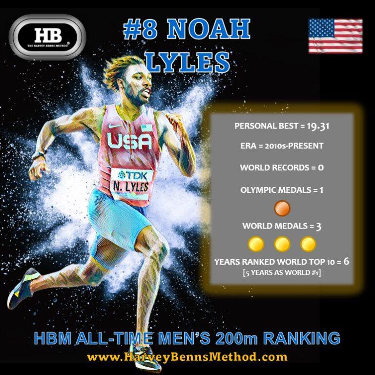 Noah Lyles top 10 all-time men's 200m athlete