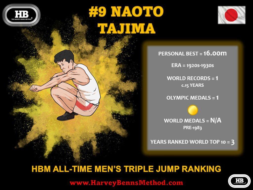 Naoto Tajima all-time men's triple jump athlete