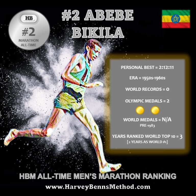 Abebe Bikila top 10 all-time men's marathon athlete