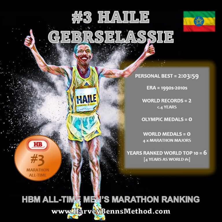 Haile Gebrselassie top 10 all-time men's marathon athlete