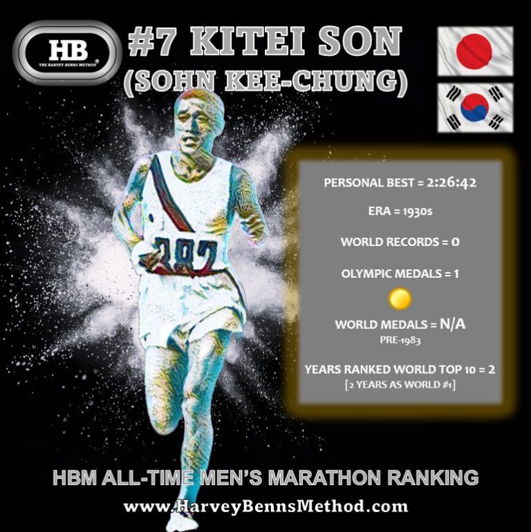 Kitei Son (Sohn Kee-Chung) top 10 all-time men's marathon athlete
