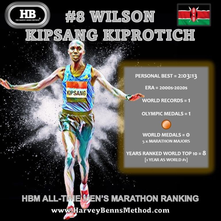 Wilson Kipsang Kiprotich top 10 all-time men's marathon athlete