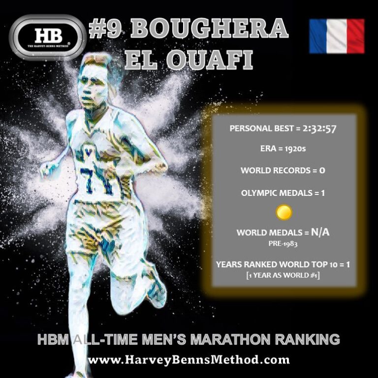 Boughera El Ouafi top 10 all-time men's marathon athlete