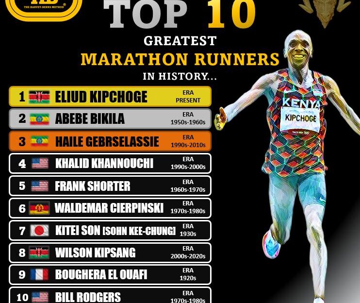 top 10 marathon runners men all time