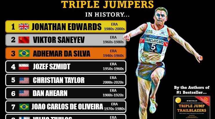 triple jump men all time top 10