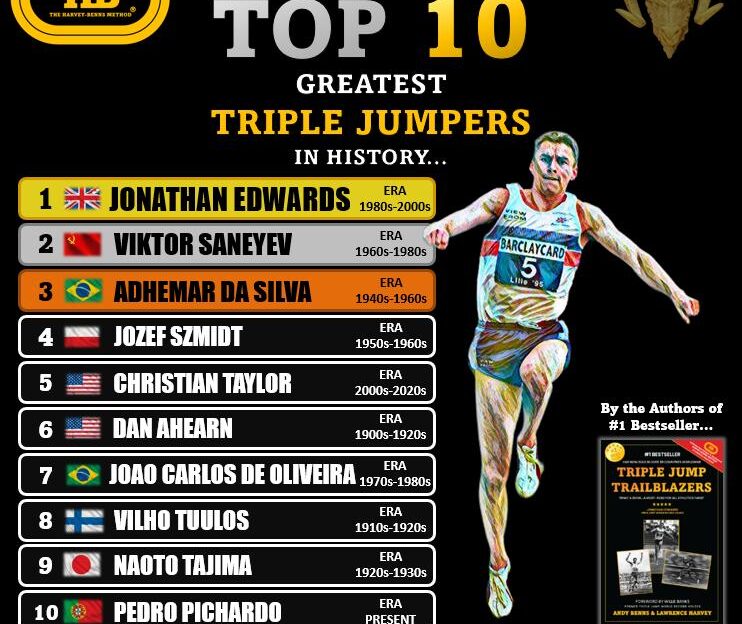 triple jump men all time top 10