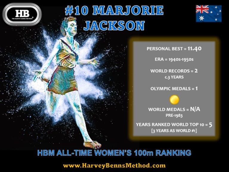 Marjorie Jackson top 10 all-time women's 100m athlete