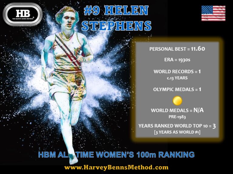 Helen Stephens top 10 all-time women's 100m athlete