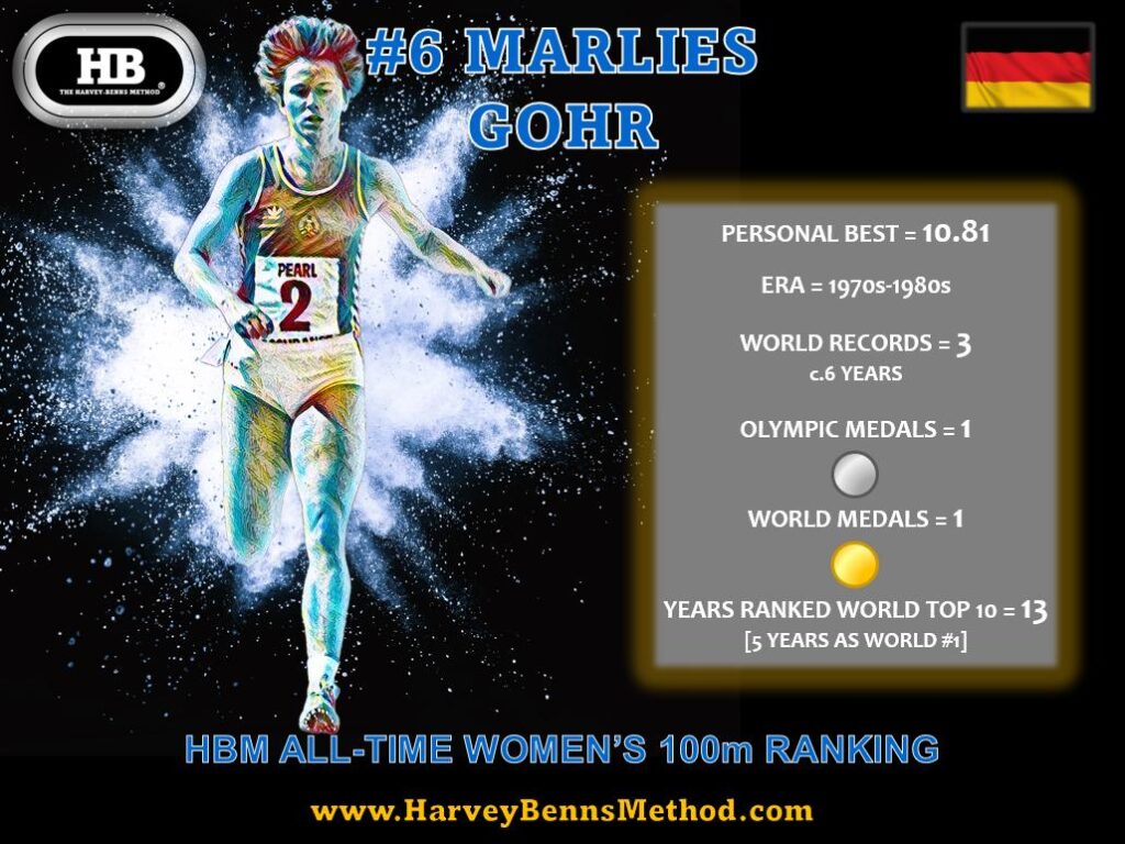 Marlies Gohr top 10 all-time women's 100m athlete