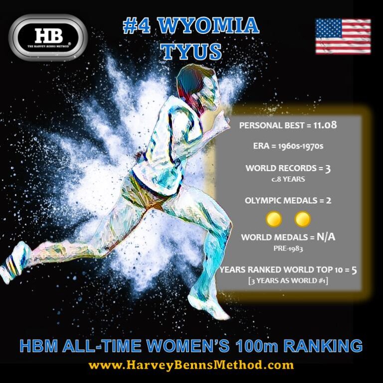 Wyomia Tyus top 10 all-time women's 100m athlete
