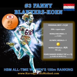 Fanny Blankers-Koen top 10 all-time women's 100m athlete
