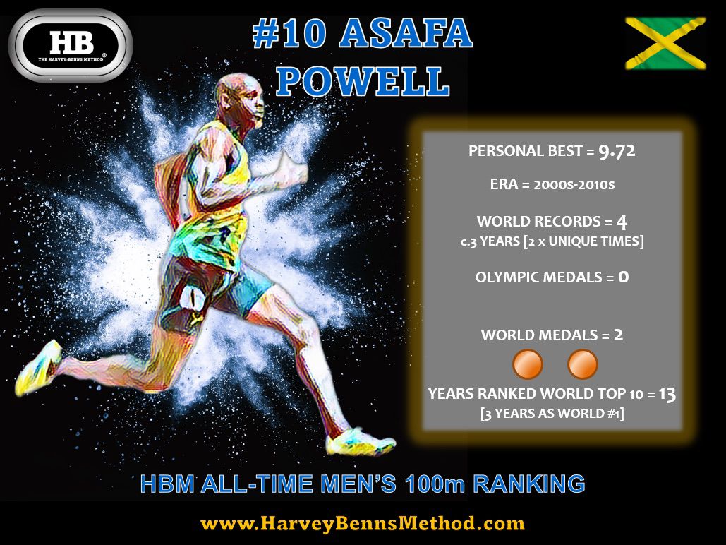 asafa powell 10