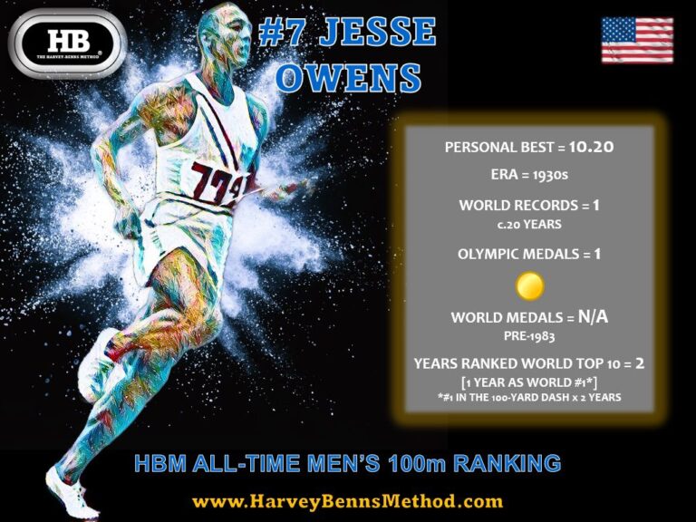 Jesse Owens top 10 all-time men's 100m athlete