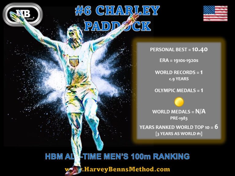 Charley Paddock top 10 all-time men's 100m athlete