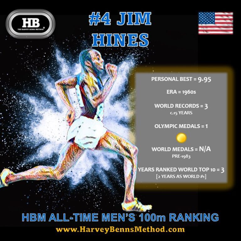 Jim Hines top 10 all-time men's 100m athlete