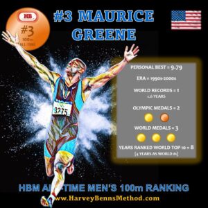 Maurice Greene top 10 all-time men's 100m athlete