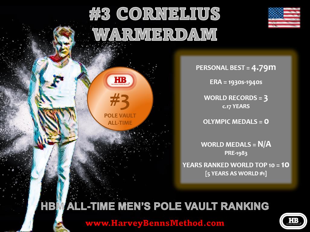 cornelius warmerdam 3