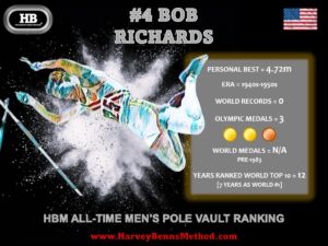 bob richards 4