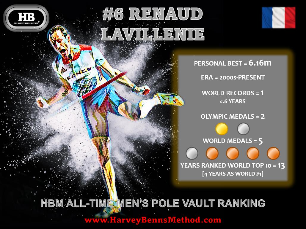 renaud lavillenie 6