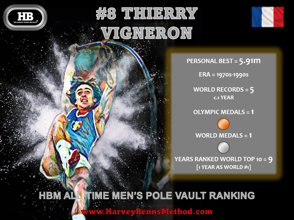 thierry vigneron 8