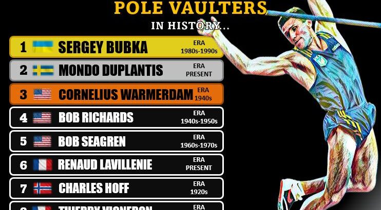 top 10 pole vault all time