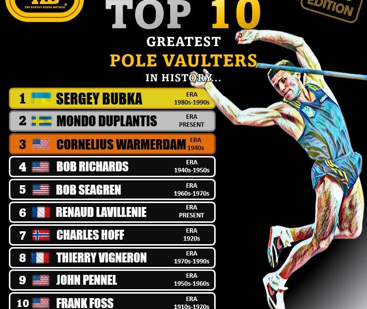 top 10 pole vault all time