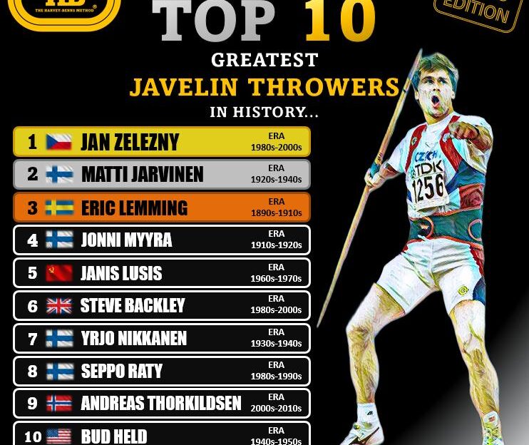 top 10 javelin throwers all time hbm