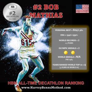 #2 Bob Mathias