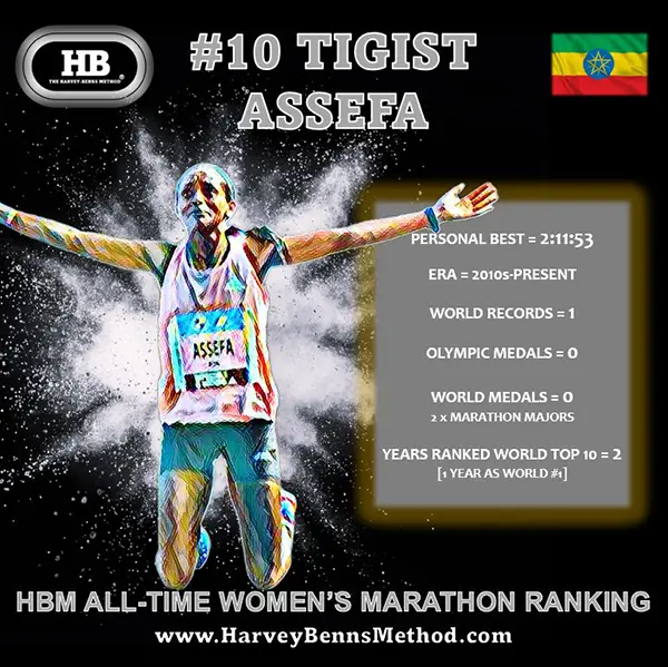 #10 Tigist Assefa